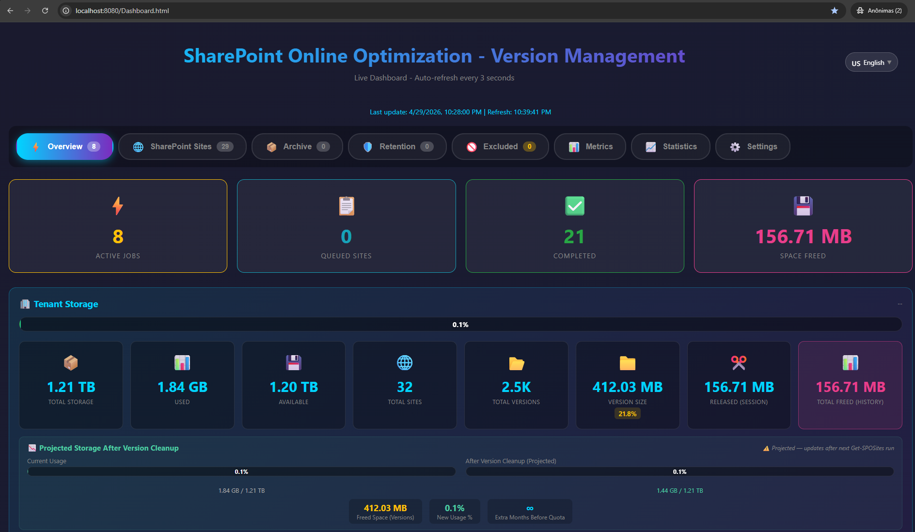 SPO Version Management Dashboard - Overview with active jobs, queued sites, completed count, and space freed