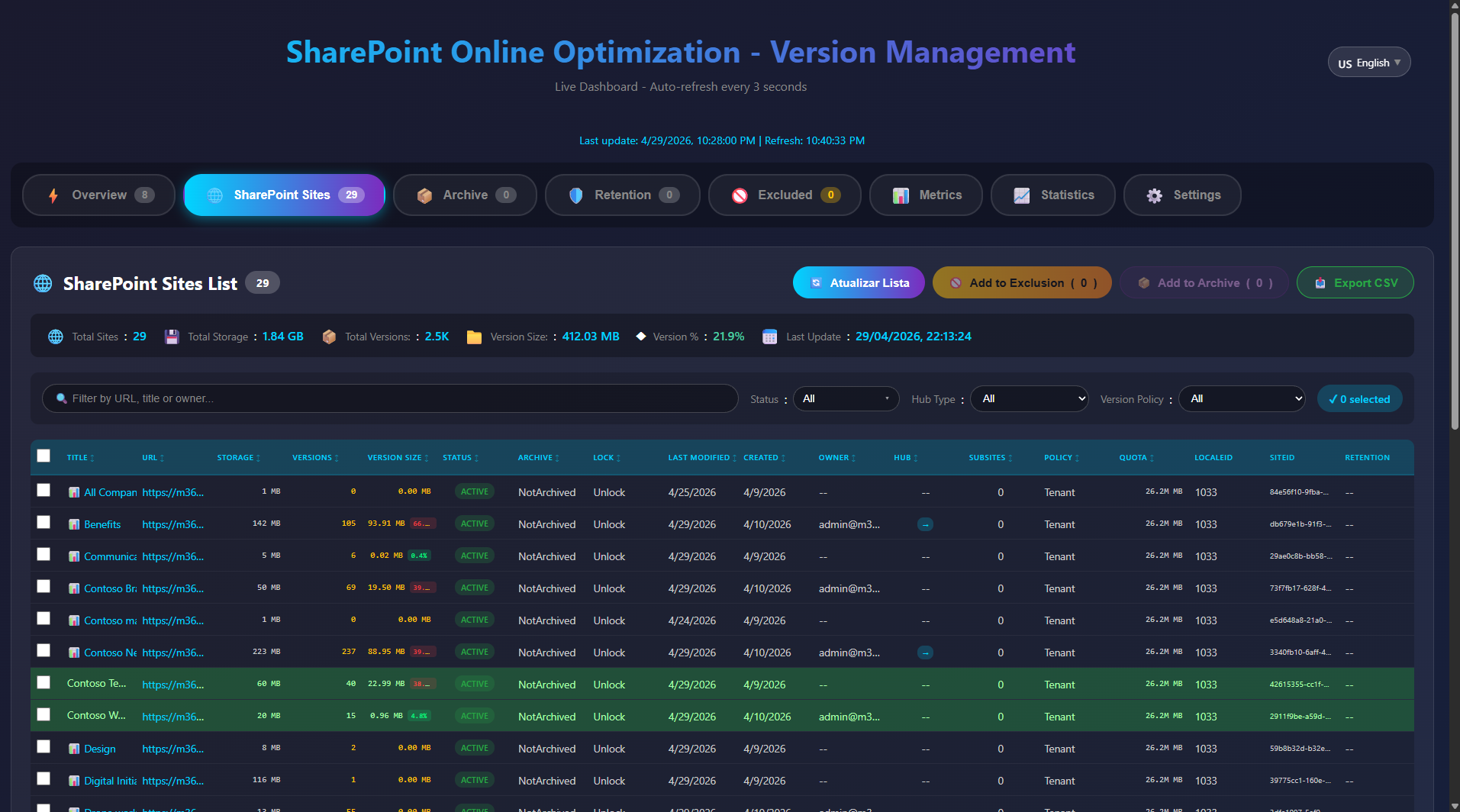 Dashboard - SharePoint Sites List with storage and version data